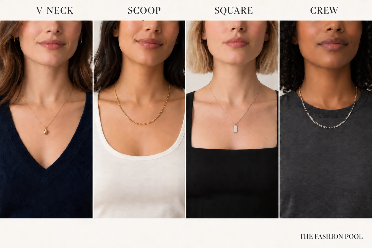 Four neckline comparisons: gold drop pendant inside a navy V-neck, rounded gold chain inside a cream scoop, silver pendant inside a black square neck, and silver chain over a charcoal crew-neck tee.